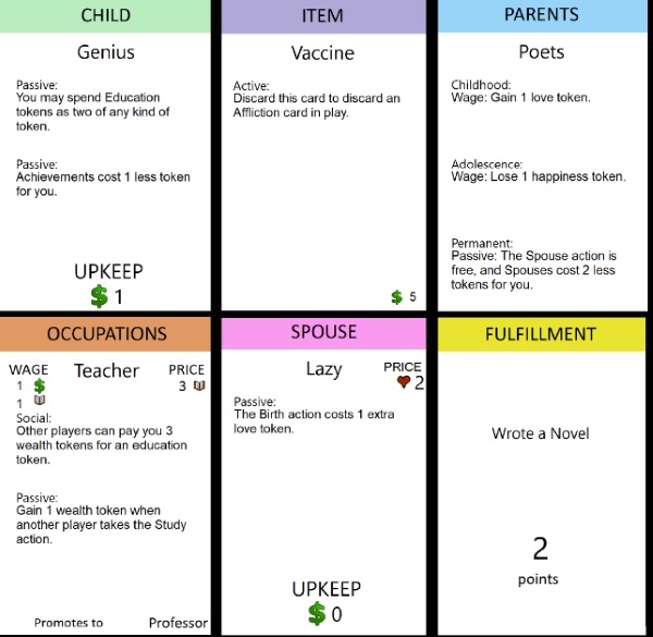 Life simulator card game screenshot